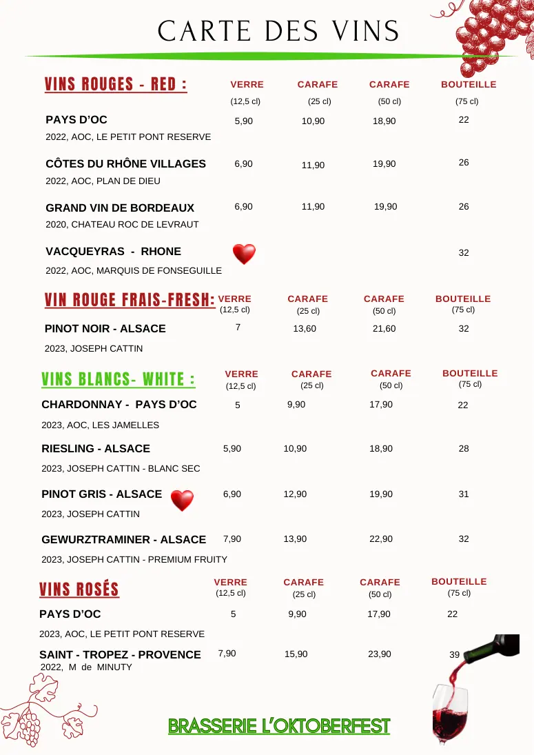 Carte page 13
